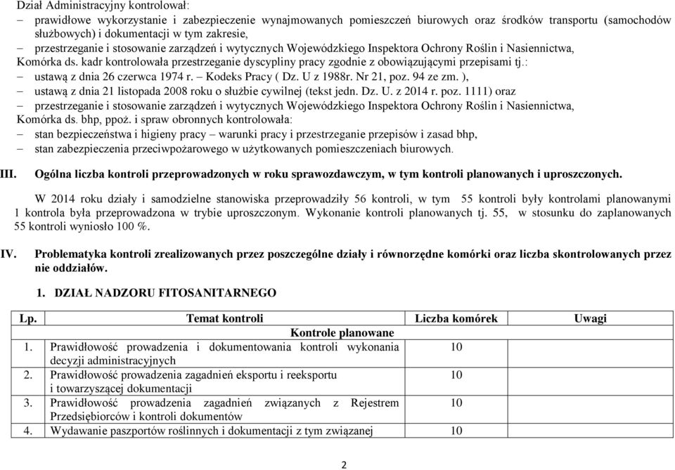 kadr kontrolowała przestrzeganie dyscypliny pracy zgodnie z obowiązującymi przepisami tj.: ustawą z dnia 26 czerwca 1974 r. Kodeks Pracy ( Dz. U z 1988r. Nr 21, poz. 94 ze zm.