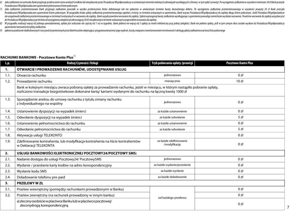 7) Jako zad³u enie przeterminowane Bank przyjmuje zad³u enie powsta³e w wyniku przekroczenia limitu debetowego lub nie sp³acenia w umówionym terminie kwoty dozwolonego debetu.