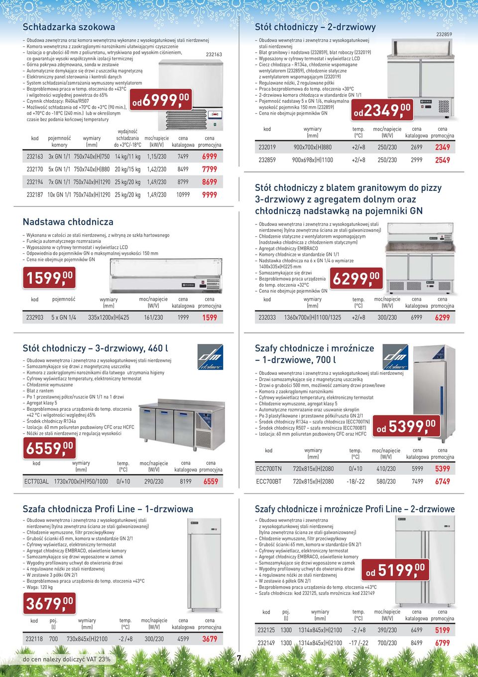 uszczelką magnetyczną Elektroniczny panel sterowania i kontroli danych System schładzania/zamrażania wymuszony wentylatorem Bezproblemowa praca w temp.