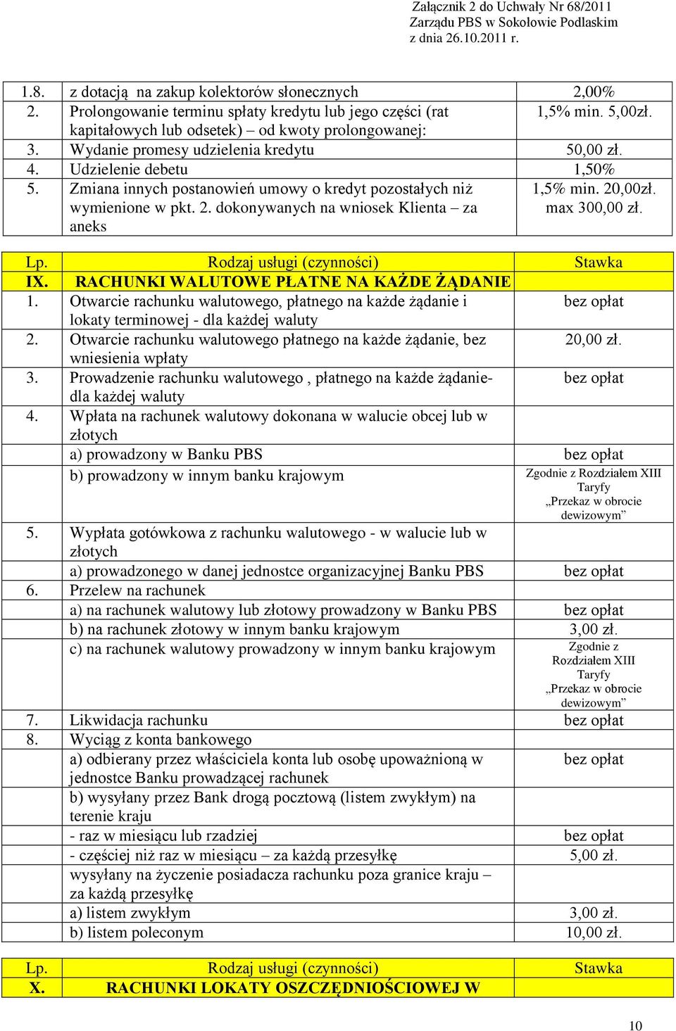 dokonywanych na wniosek Klienta za aneks 1,5% min. 20,00zł. max 300,00 zł. IX. RACHUNKI WALUTOWE PŁATNE NA KAŻDE ŻĄDANIE 1.