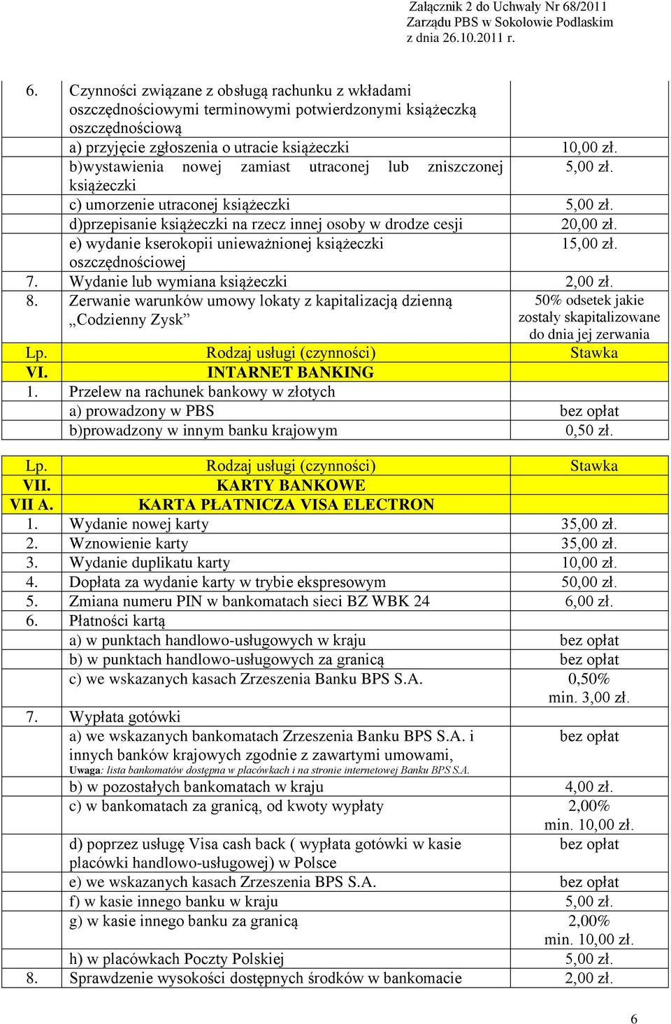 e) wydanie kserokopii unieważnionej książeczki 15,00 zł. oszczędnościowej 7. Wydanie lub wymiana książeczki 2,00 zł. 8.