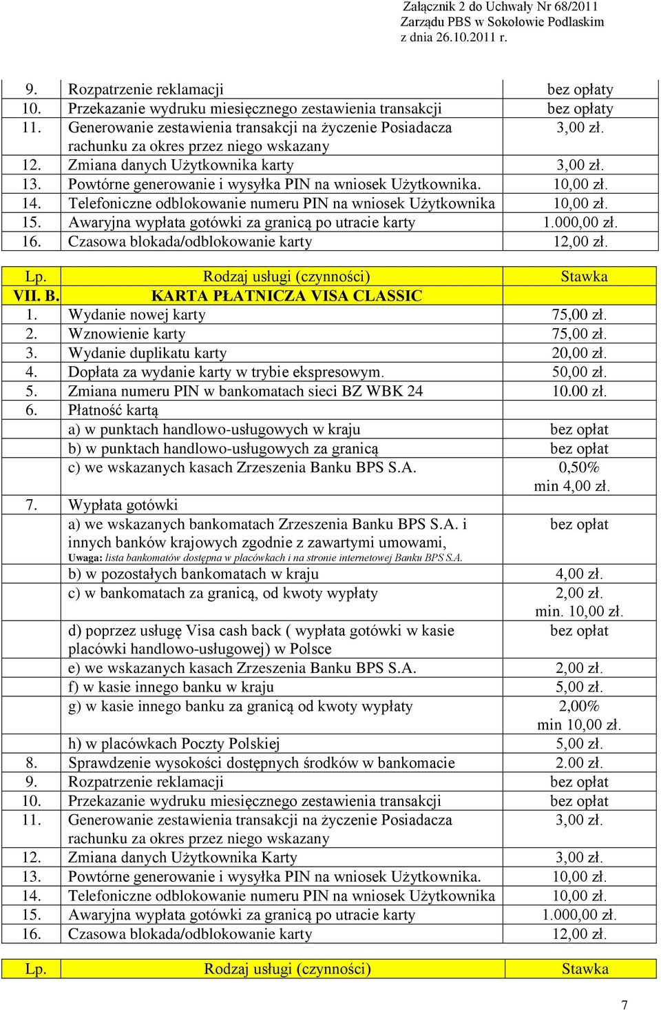 Telefoniczne odblokowanie numeru PIN na wniosek Użytkownika 10,00 zł. 15. Awaryjna wypłata gotówki za granicą po utracie karty 1.000,00 zł. 16. Czasowa blokada/odblokowanie karty 12,00 zł. VII. B.