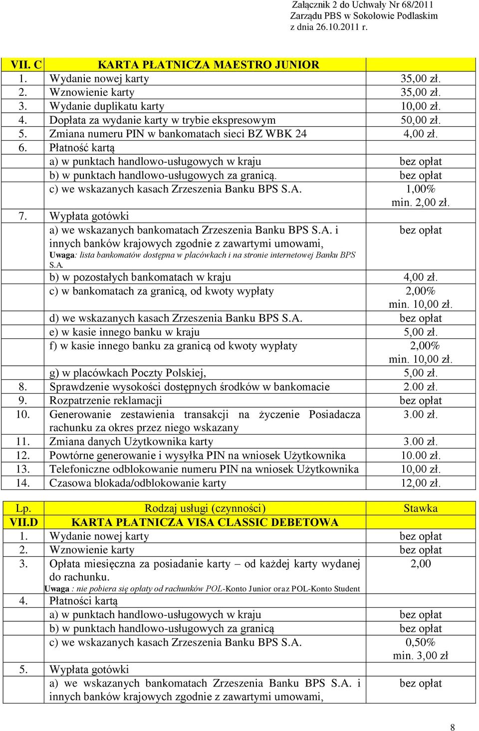 c) we wskazanych kasach Zrzeszenia Banku BPS S.A. 1,00% min. 2,00 zł. 7. Wypłata gotówki a) we wskazanych bankomatach Zrzeszenia Banku BPS S.A. i innych banków krajowych zgodnie z zawartymi umowami, Uwaga: lista bankomatów dostępna w placówkach i na stronie internetowej Banku BPS S.