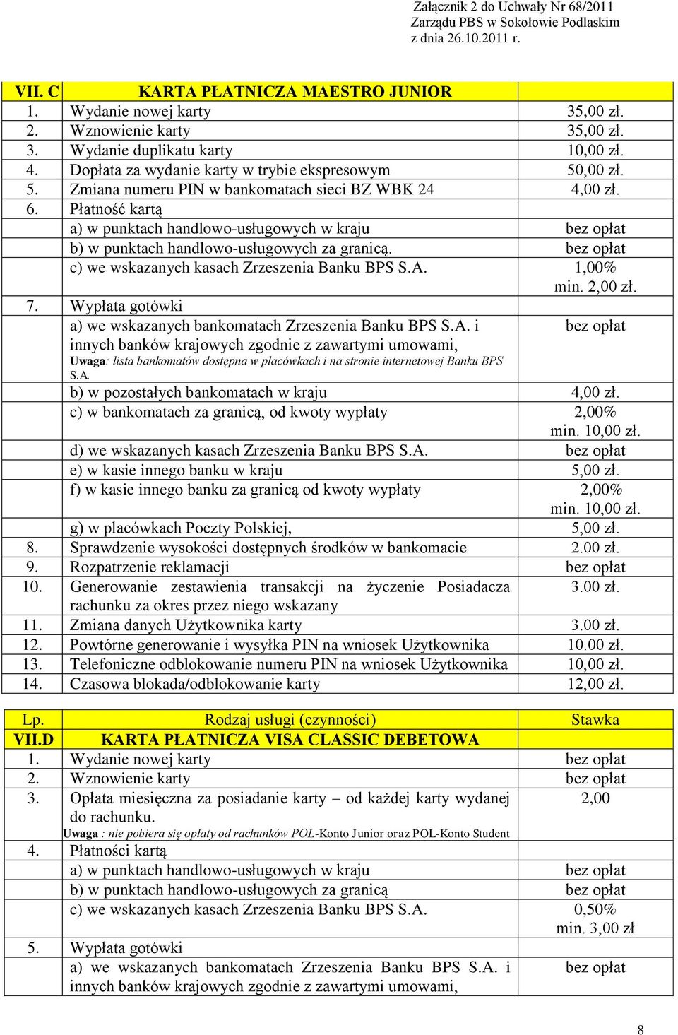 c) we wskazanych kasach Zrzeszenia Banku BPS S.A. 1,00% min. 2,00 zł. 7. Wypłata gotówki a) we wskazanych bankomatach Zrzeszenia Banku BPS S.A. i innych banków krajowych zgodnie z zawartymi umowami, Uwaga: lista bankomatów dostępna w placówkach i na stronie internetowej Banku BPS S.