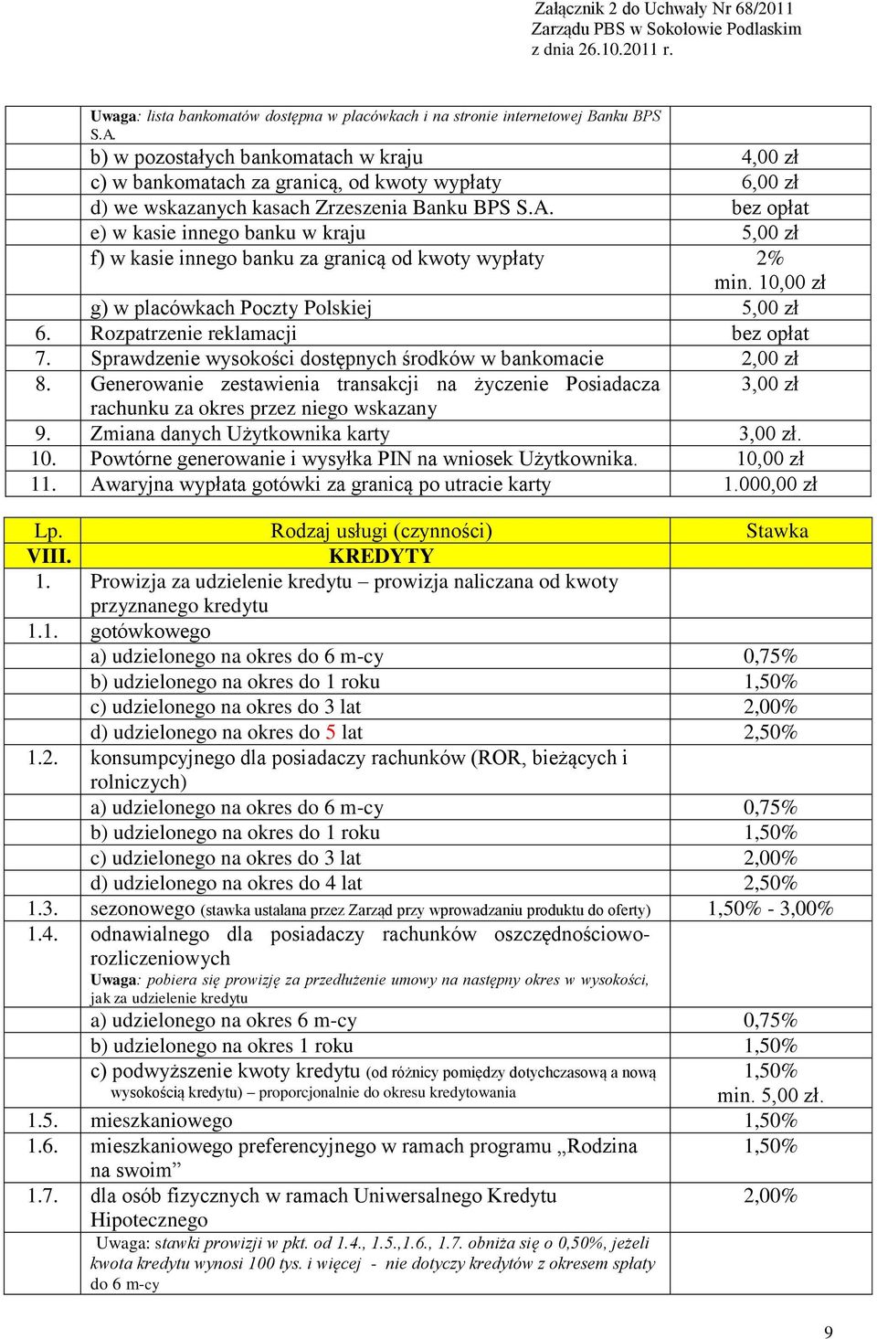 e) w kasie innego banku w kraju 5,00 zł f) w kasie innego banku za granicą od kwoty wypłaty 2% min. 10,00 zł g) w placówkach Poczty Polskiej 5,00 zł 6. Rozpatrzenie reklamacji 7.