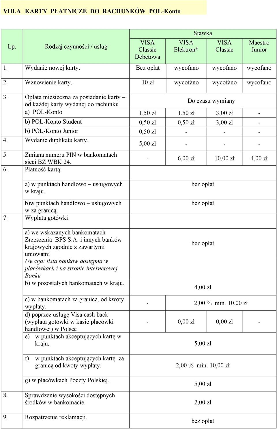Opłata miesięczna za posiadanie karty Do czasu wymiany od każdej karty wydanej do rachunku a) POL-Konto 1,50 zł 1,50 zł 3,00 zł - b) POL-Konto Student 0,50 zł 0,50 zł 3,00 zł - b) POL-Konto Junior