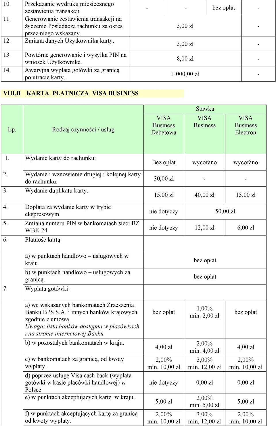 B KARTA PŁATNICZA VISA BUSINESS Stawka Lp. Rodzaj czynności / usług VISA Business Debetowa VISA Business VISA Business Electron 1. Wydanie karty do rachunku: 2.