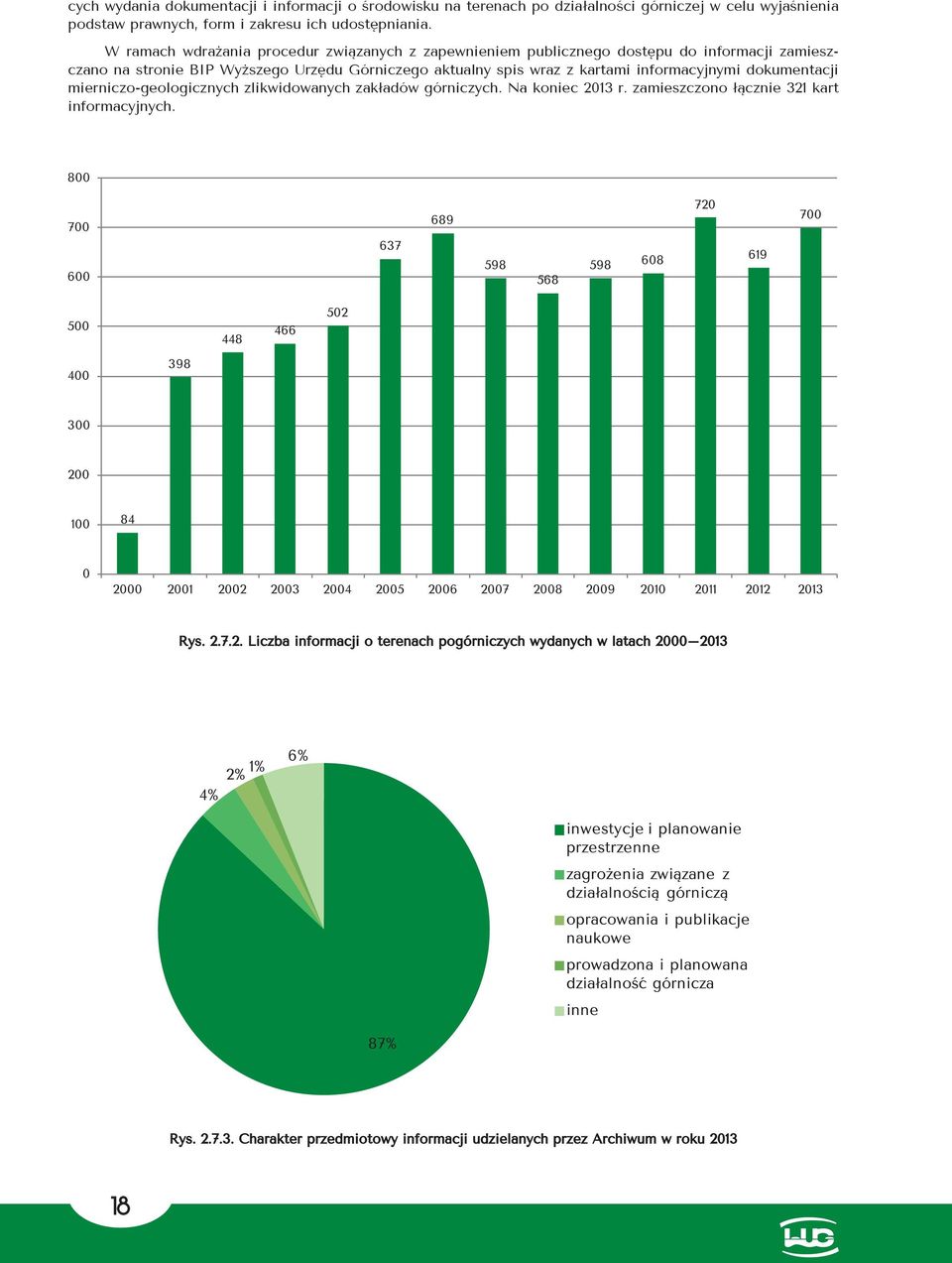 kartami informacyjnymi dokumentacji mierniczo-geologicznych zlikwidowanych zakładów górniczych. Na koniec 2013 r. zamieszczono łącznie 321 kart informacyjnych. Rys.