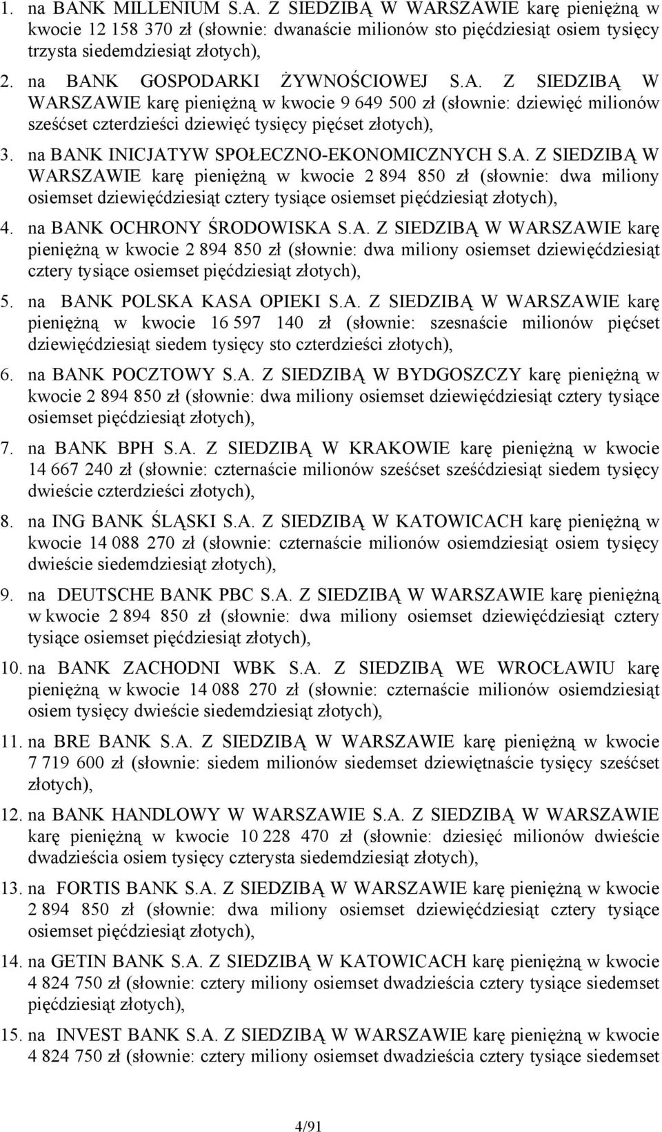 na BANK INICJATYW SPOŁECZNO-EKONOMICZNYCH S.A. Z SIEDZIBĄ W WARSZAWIE karę pieniężną w kwocie 2 894 850 zł (słownie: dwa miliony osiemset dziewięćdziesiąt cztery tysiące osiemset pięćdziesiąt złotych), 4.