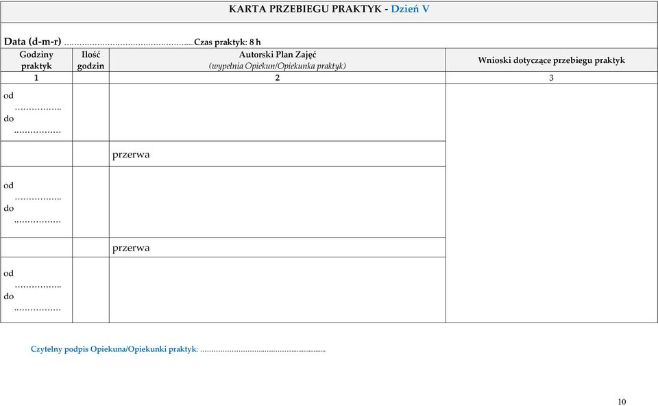 tyczące przebiegu praktyk praktyk gzin (wypełnia