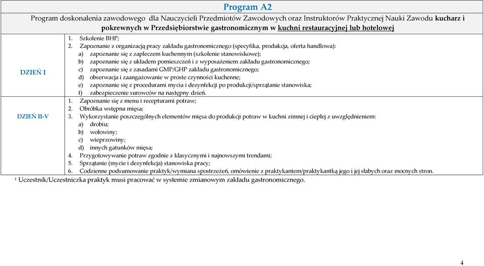 Zapoznanie z organizacją pracy zakładu gastronomicznego (specyfika, prukcja, oferta handlowa): a) zapoznanie się z zapleczem kuchennym (szkolenie stanowiskowe); b) zapoznanie się z układem