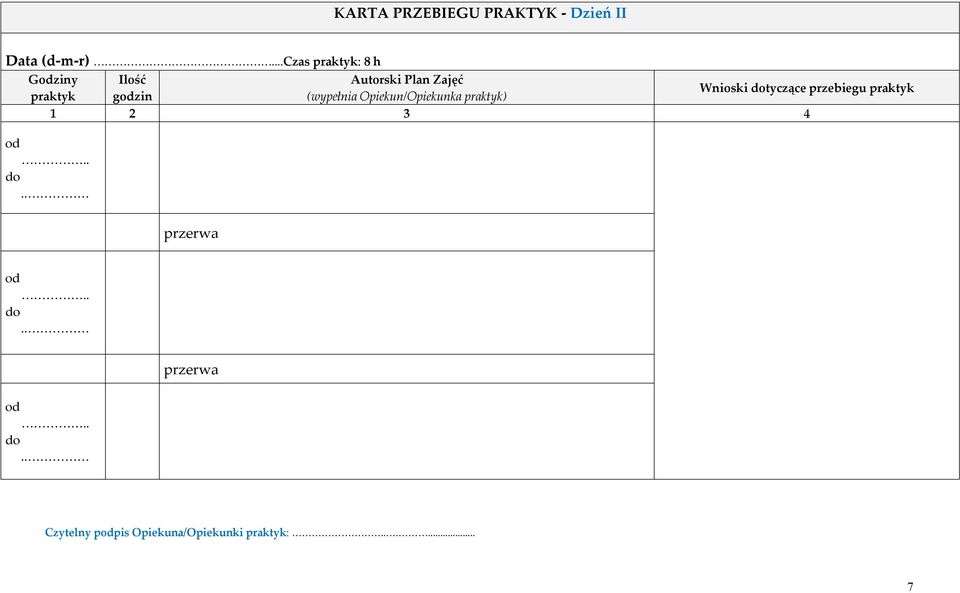 tyczące przebiegu praktyk praktyk gzin (wypełnia