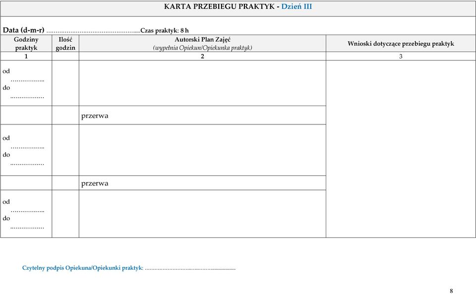 tyczące przebiegu praktyk praktyk gzin (wypełnia