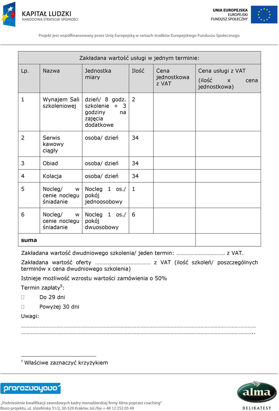 noclegu śniadanie suma Nocleg 1 os./ pokój jednoosobowy Nocleg 1 os./ pokój dwuosobowy 1 6 Zakładana wartość dwudniowego szkolenia/ jeden termin:. z VAT.