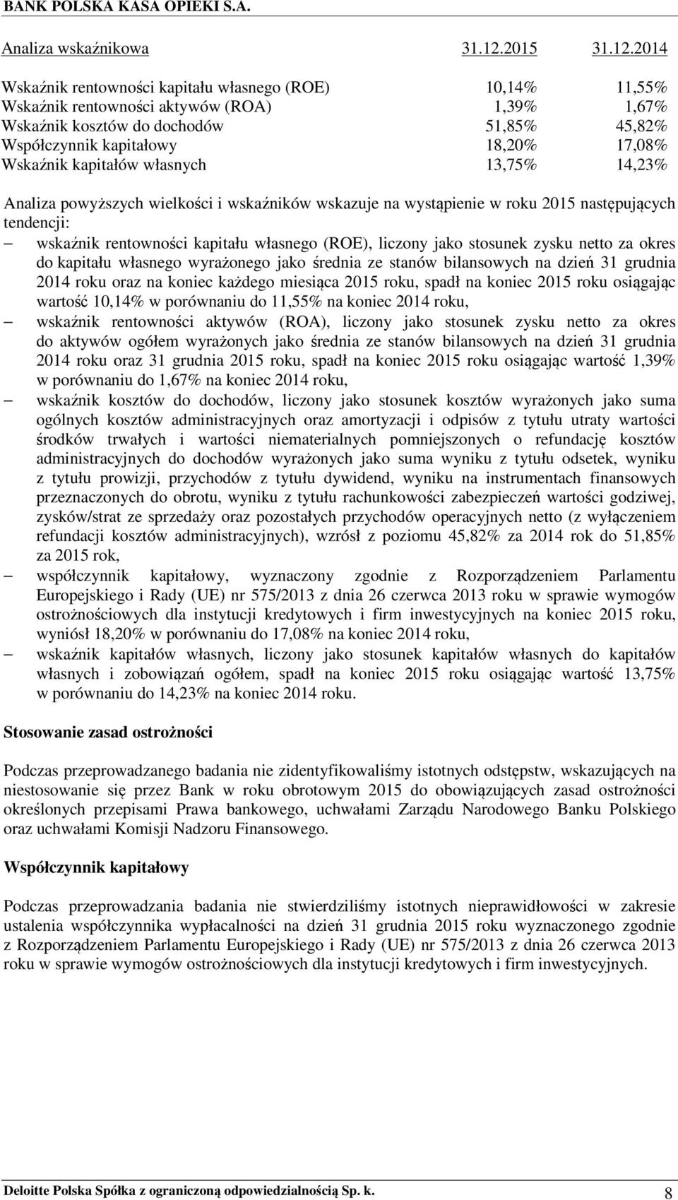 2014 Wskaźnik rentowności kapitału własnego (ROE) 10,14% 11,55% Wskaźnik rentowności aktywów (ROA) 1,39% 1,67% Wskaźnik kosztów do dochodów 51,85% 45,82% Współczynnik kapitałowy 18,20% 17,08%