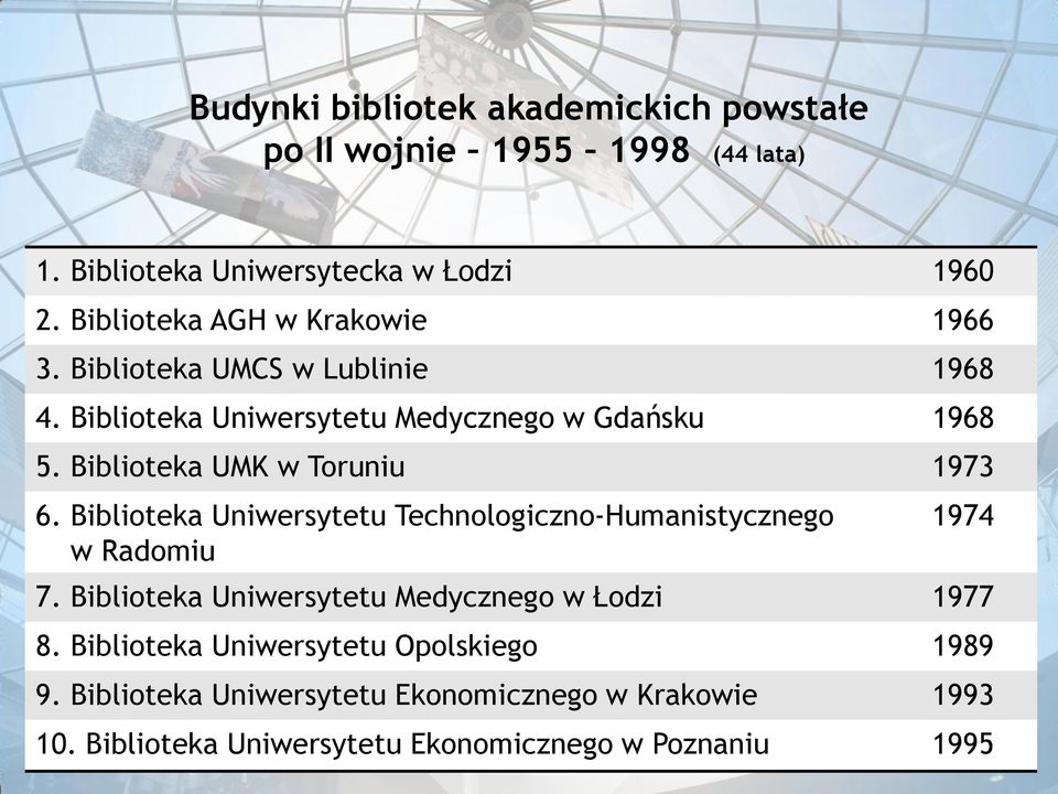 Biblioteka UMK w Toruniu 1973 6. Biblioteka Uniwersytetu Technologiczno-Humanistycznego w Radomiu 1974 7.