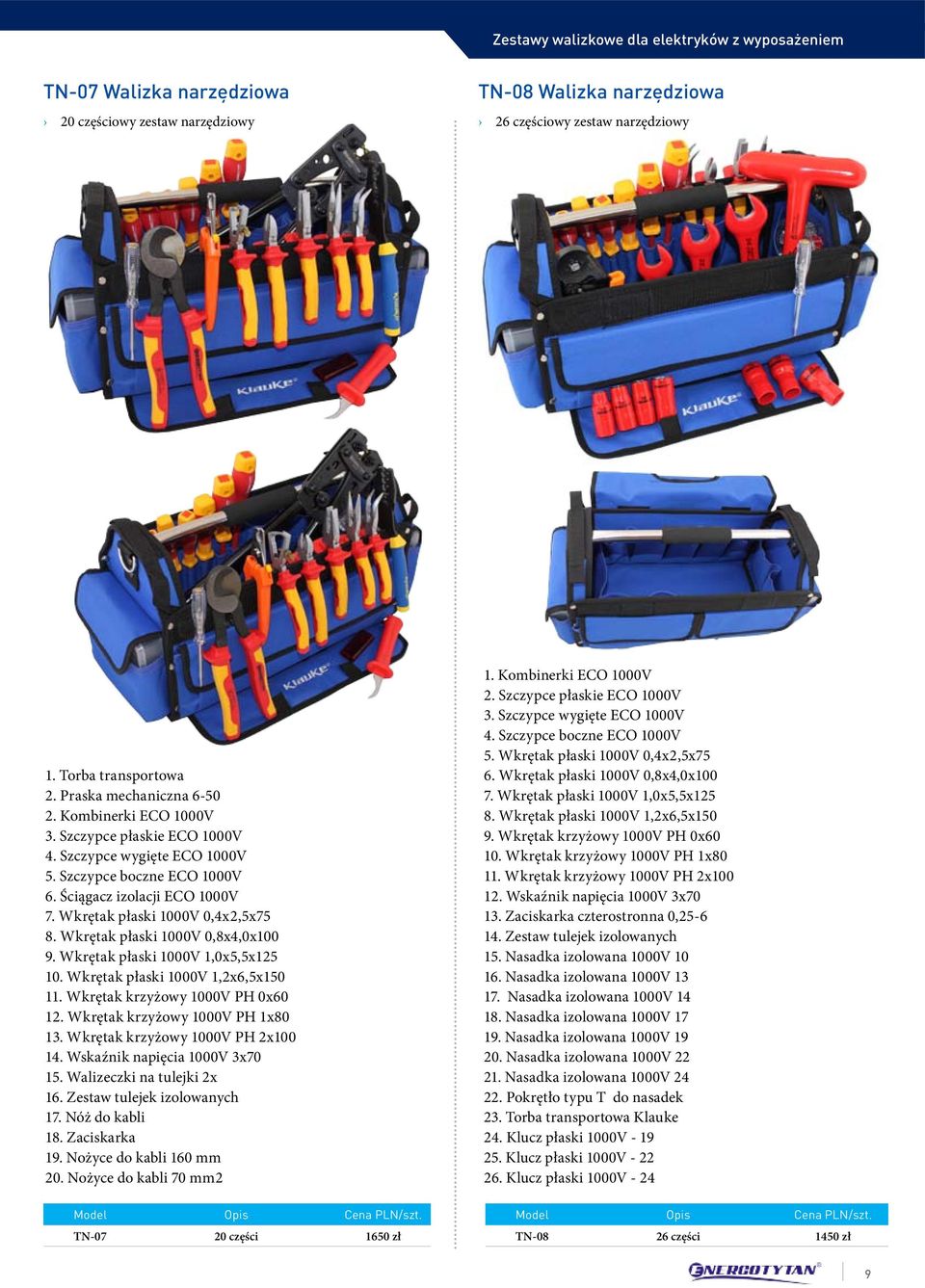 Wkrętak płaski 1000V 0,4x2,5x75 8. Wkrętak płaski 1000V 0,8x4,0x100 9. Wkrętak płaski 1000V 1,0x5,5x125 10. Wkrętak płaski 1000V 1,2x6,5x150 11. Wkrętak krzyżowy 1000V PH 0x60 12.