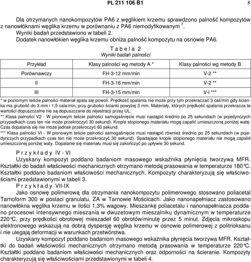 T a b e l a 2 Wyniki badań palności Przykład Klasy palności wg metody A * Klasy palności wg metody B Porównawczy FH-3-12 mm/min V-2 ** II FH-3-16 mm/min V-2 ** III FH-3-15 mm/min V-l *** * w poziomym