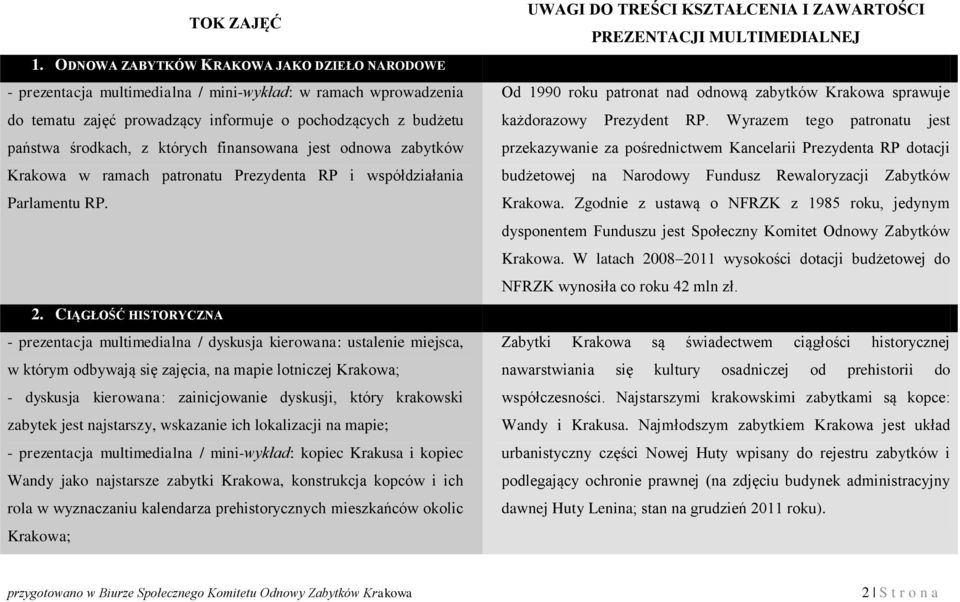 finansowana jest odnowa zabytków Krakowa w ramach patronatu Prezydenta RP i współdziałania Parlamentu RP. 2.