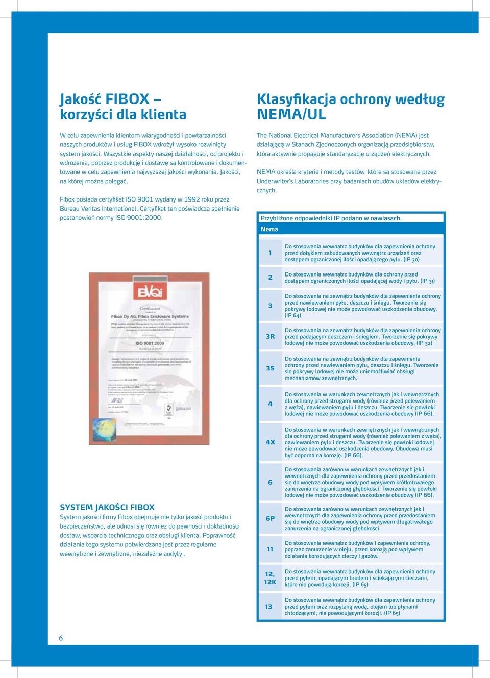 Jakości, na której można polegać. Fibox posiada certyfikat ISO 9001 wydany w 1992 roku przez Bureau Veritas International. Certyfikat ten poświadcza spełnienie postanowień normy ISO 9001:2000.