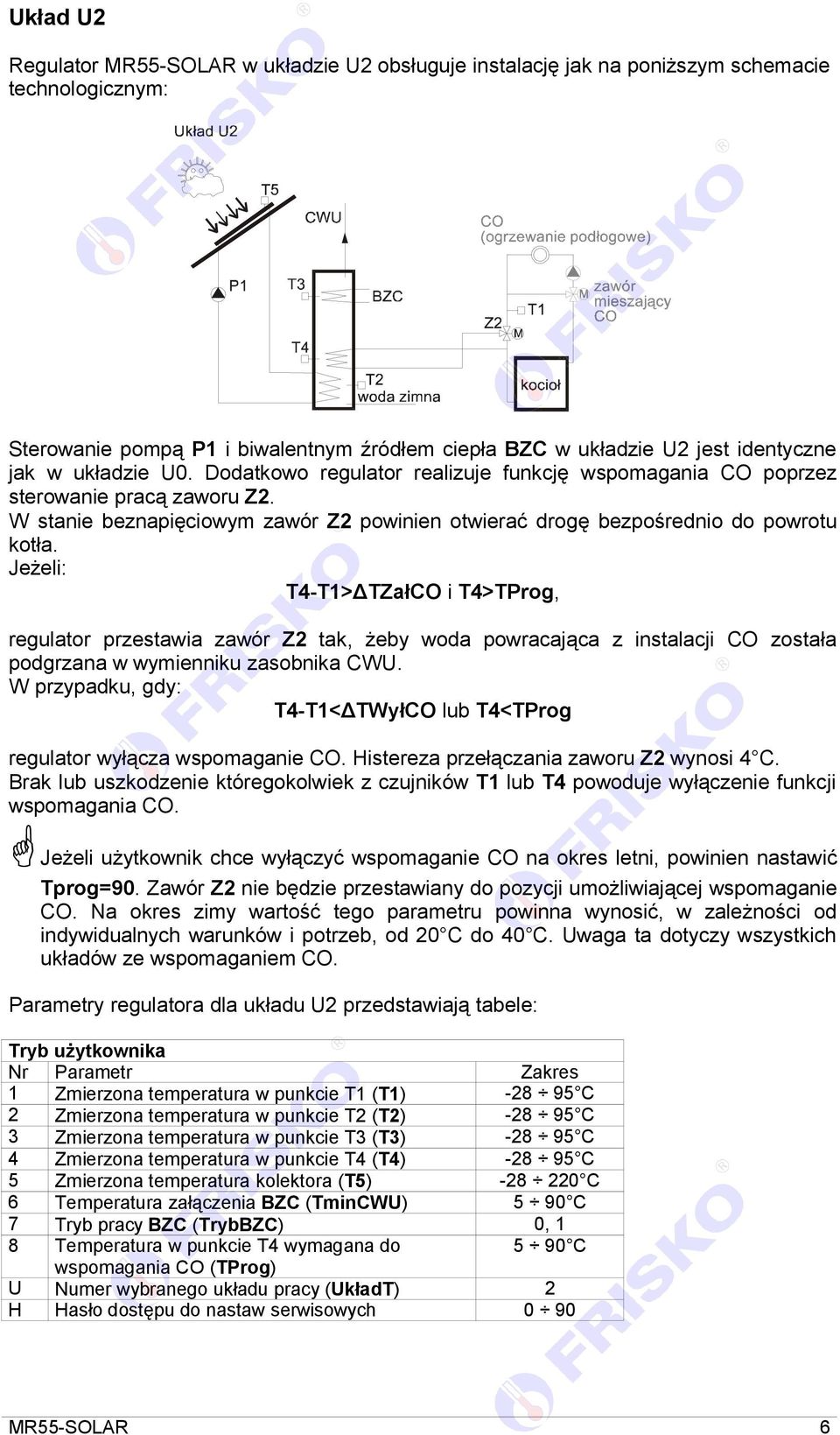 Jeżeli: T4-T1>ΔTZałCO i T4>TProg, regulator przestawia zawór Z2 tak, żeby woda powracająca z instalacji CO została podgrzana w wymienniku zasobnika CWU.