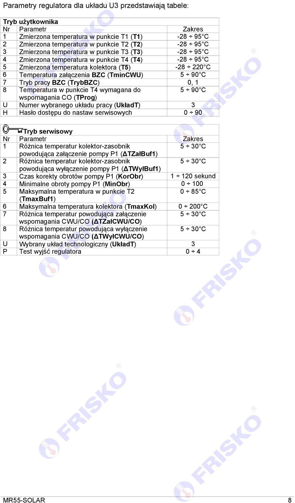 Tryb pracy BZC (TrybBZC) 0, 1 8 Temperatura w punkcie T4 wymagana do 5 90 C wspomagania CO (TProg) U umer wybranego układu pracy (UkładT) 3 H Hasło dostępu do nastaw serwisowych 0 90 Tryb serwisowy r