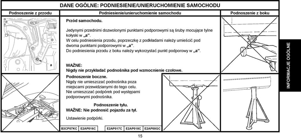 W celu podniesienia przodu, poprzeczkę z podkładami należy umieścić pod dwoma punktami podporowymi w a. Do podniesienia przodu z boku należy wykorzystać punkt podporowy w a.