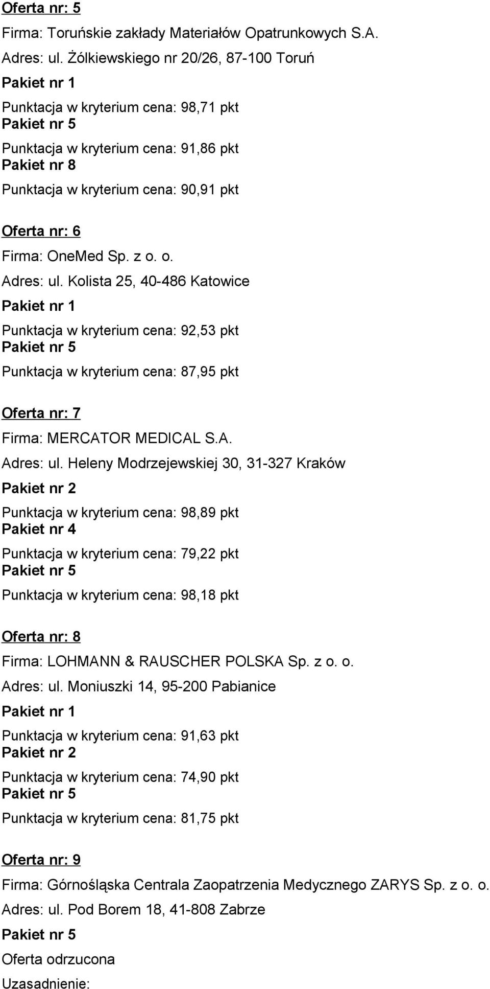 o. Adres: ul.