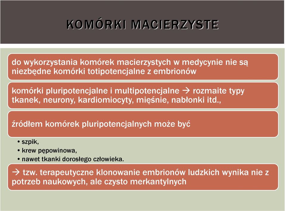 nabłonki itd.