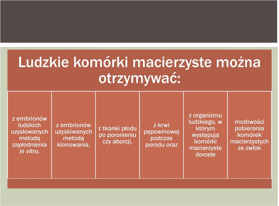 poronieniu czy aborcji, z krwi pępowinowej podczas porodu oraz z organizmu ludzkiego, w