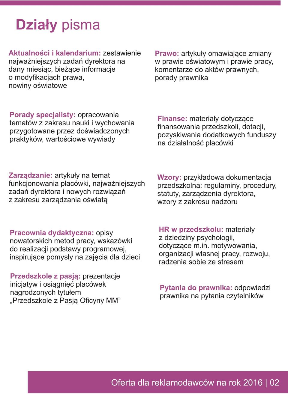 wartoœciowe wywiady Finanse: materia³y dotycz¹ce finansowania przedszkoli, dotacji, pozyskiwania dodatkowych funduszy na dzia³alnoœæ placówki Zarz¹dzanie: artyku³y na temat funkcjonowania placówki,