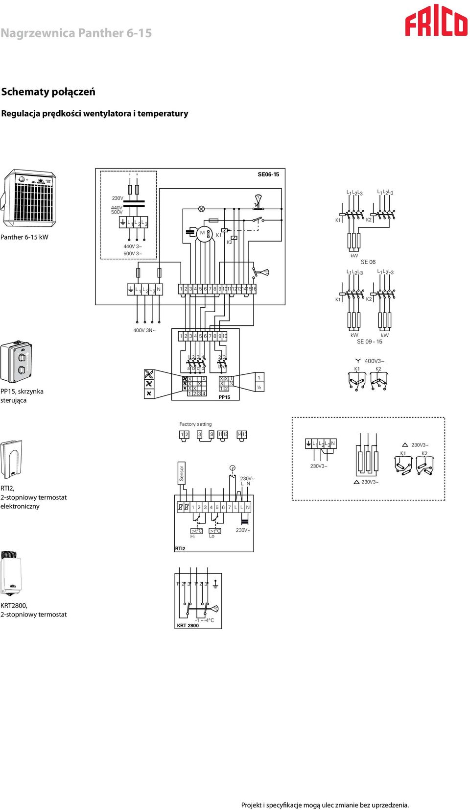 sterująca X X X X X X 3 4 X X X ½ 1 1 ½ Factory setting 1 2 3 9 11 1415 L 1 L 2 L 3 N 230V3~ RTI2, 2-stopniowy termostat elektroniczny Sensor 230V~ L N 1 2 3 4
