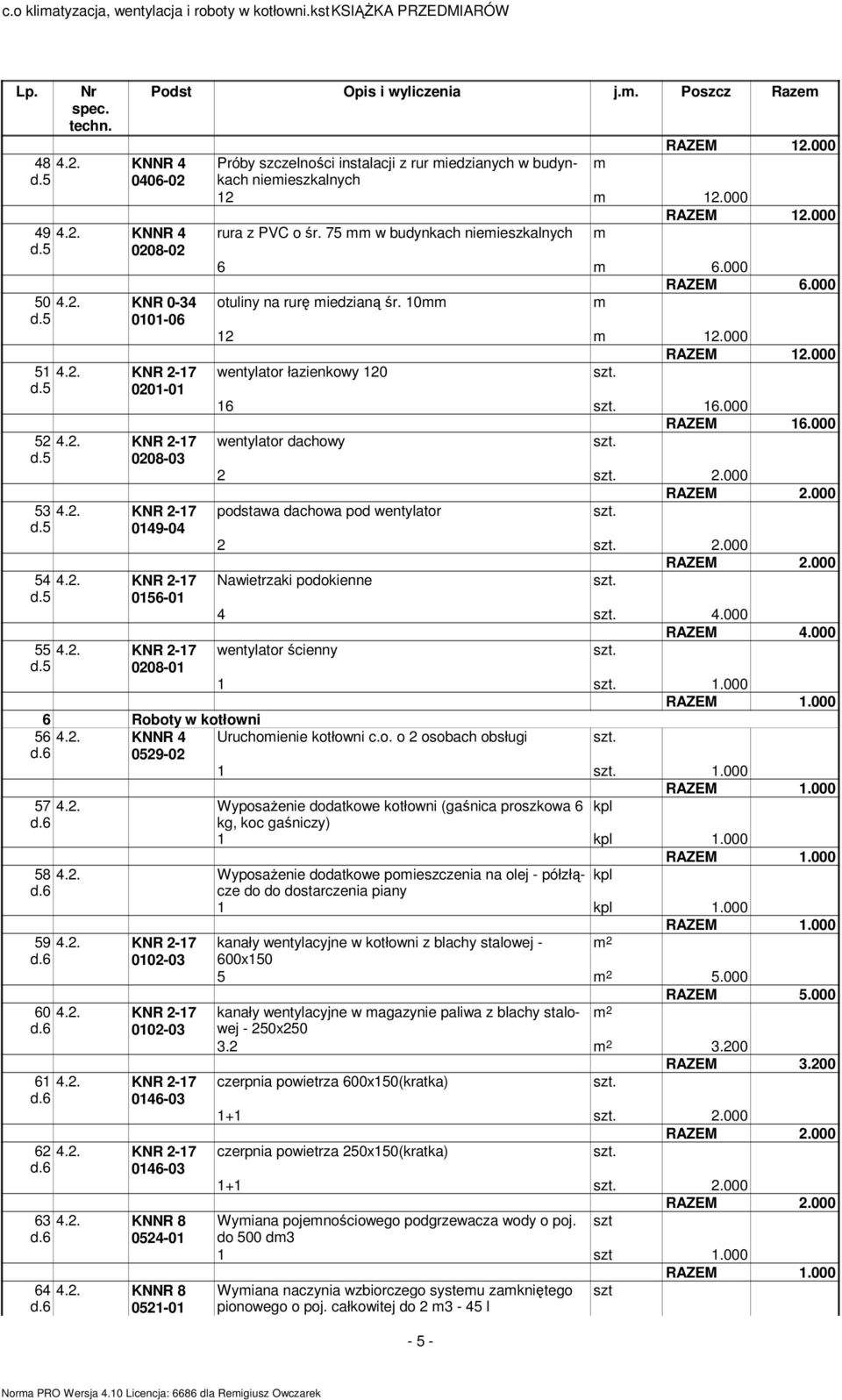 75 w budynkach nieieszkalnych 6 6.000 RAZEM 6.000 otuliny na rurę iedzianą śr. 10 12 12.000 wentylator łazienkowy 120 16 16.000 RAZEM 16.000 wentylator dachowy 2 2.