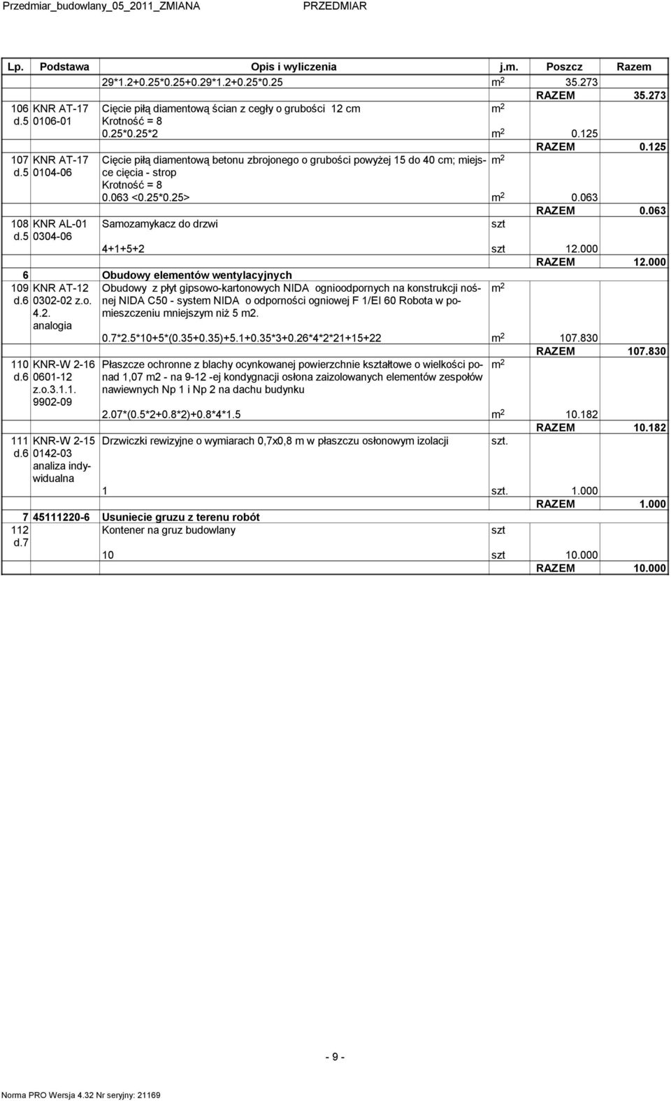 5 0304-06 Cięcie piłą diaentową betonu zbrojonego o grubości powyżej 15 do 40 c; iejsce 0.063 <0.25*0.25> 0.063 RAZEM 0.063 Saozaykacz do drzwi 4+1+5+2 12.000 RAZEM 12.