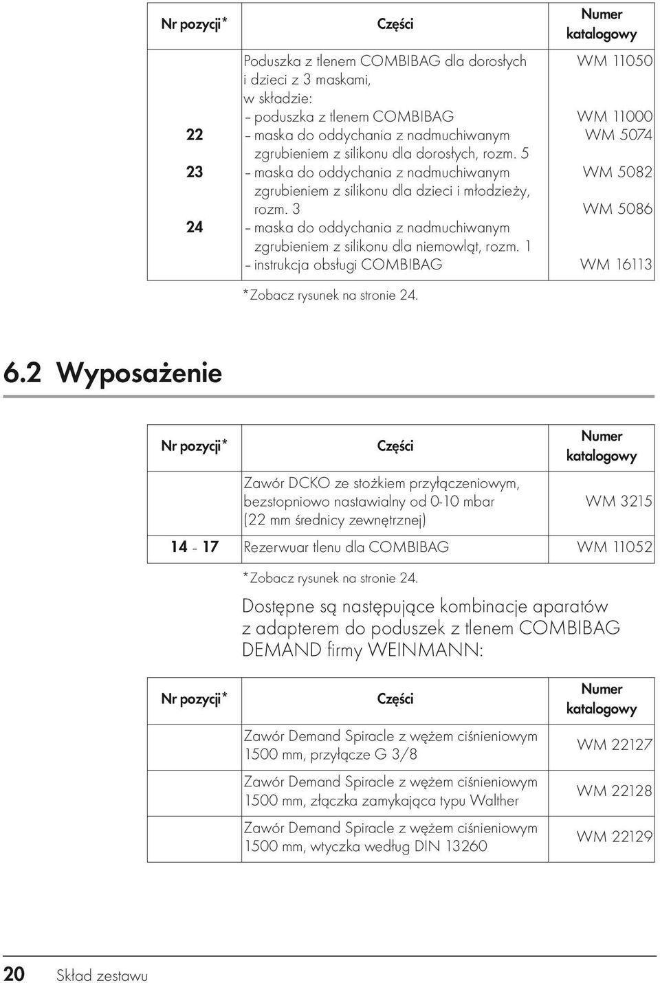 1 instrukcja obsługi COMBIBAG *Zobacz rysunek na stronie 24. Numer katalogowy WM 11050 WM 11000 WM 5074 WM 5082 WM 5086 WM 16113 6.