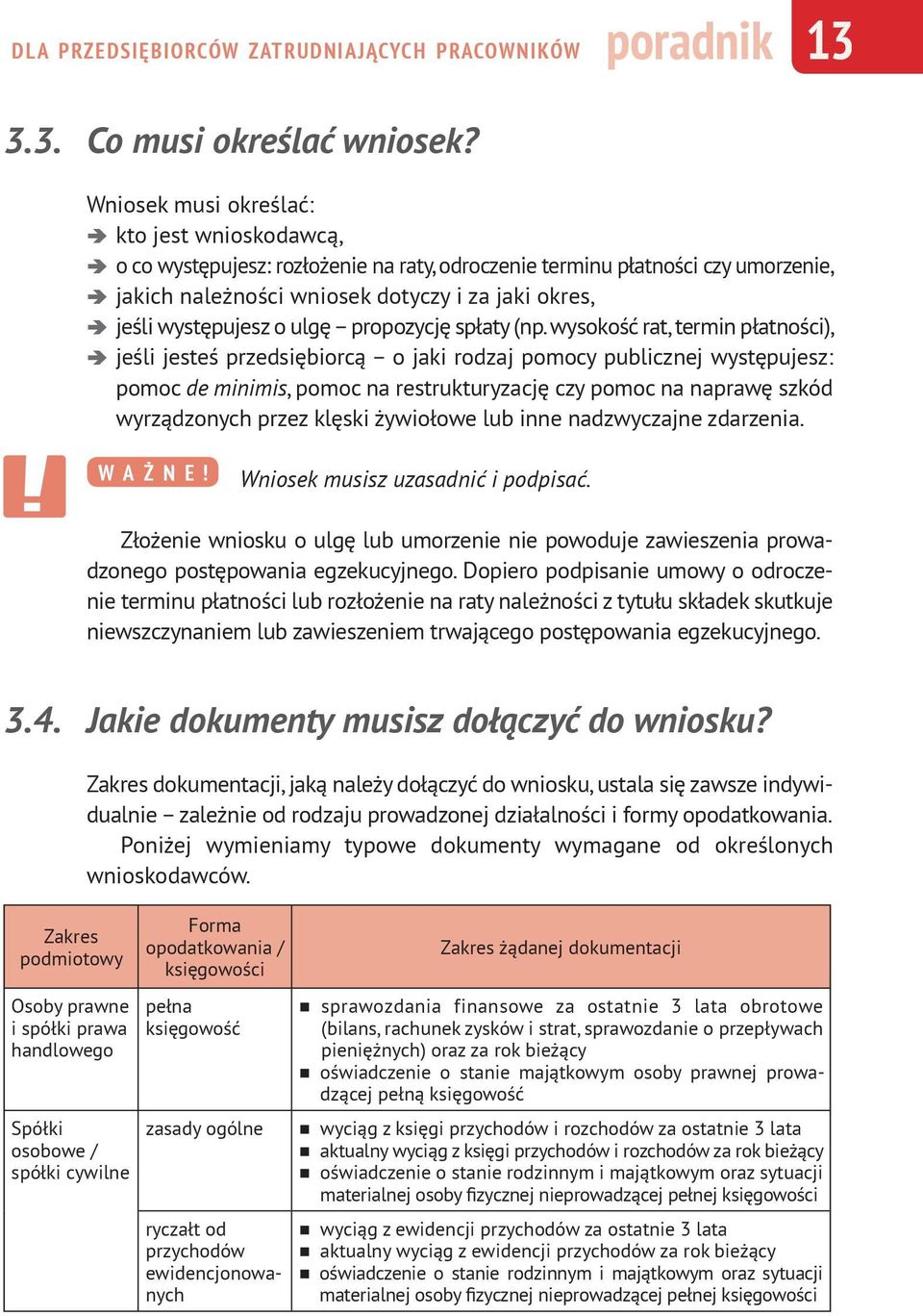występujesz o ulgę propozycję spłaty (np.