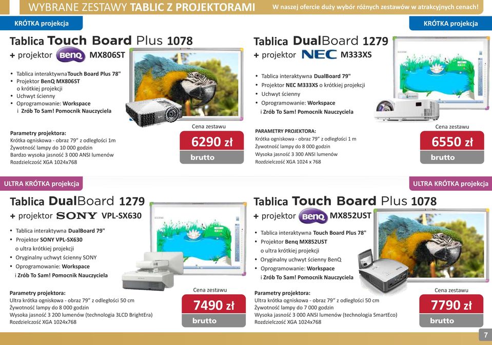 Pomocnik Nauczyciela ź Tablica interaktywna DualBoard 79" ź Projektor NEC M333XS o krótkiej projekcji ź Uchwyt ścienny źoprogramowanie: Workspace i Zrób To Sam!