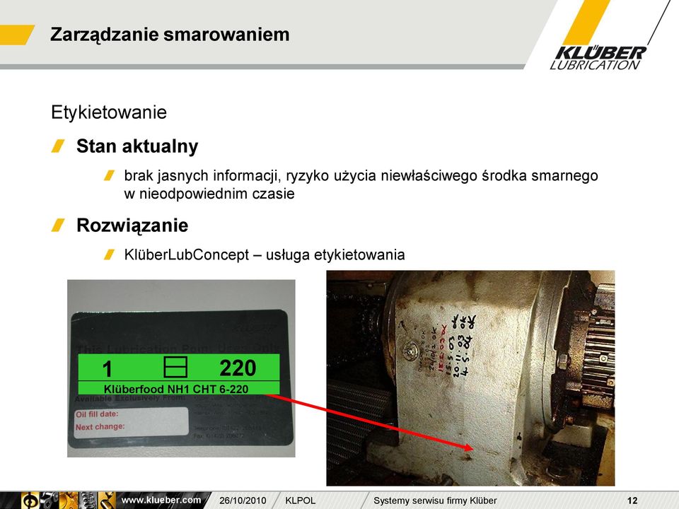 smarnego w nieodpowiednim czasie Rozwiązanie