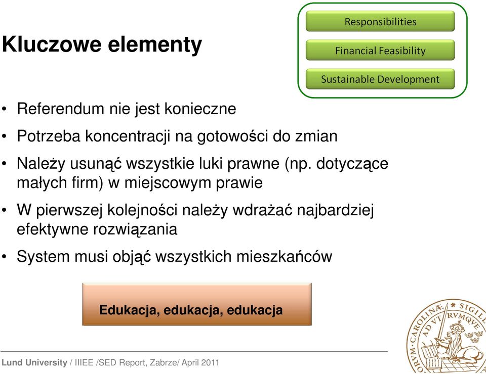 dotyczące małych firm) w miejscowym prawie W pierwszej kolejności należy