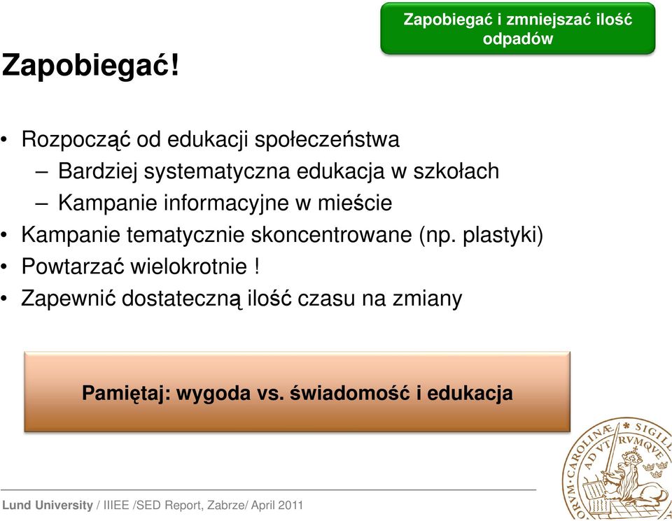 Bardziej systematyczna edukacja w szkołach Kampanie informacyjne w mieście