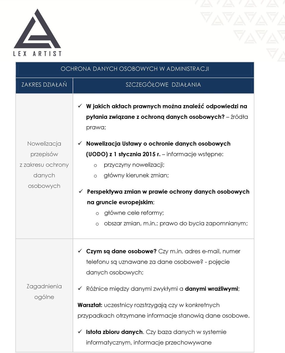 informacje wstępne: o przyczyny nowelizacji; o główny kierunek zmian; Perspektywa zmian w prawie ochrony na gruncie europejskim; o główne cele reformy; o obszar zmian, m.in.: prawo do bycia zapomnianym; Czym są dane osobowe?