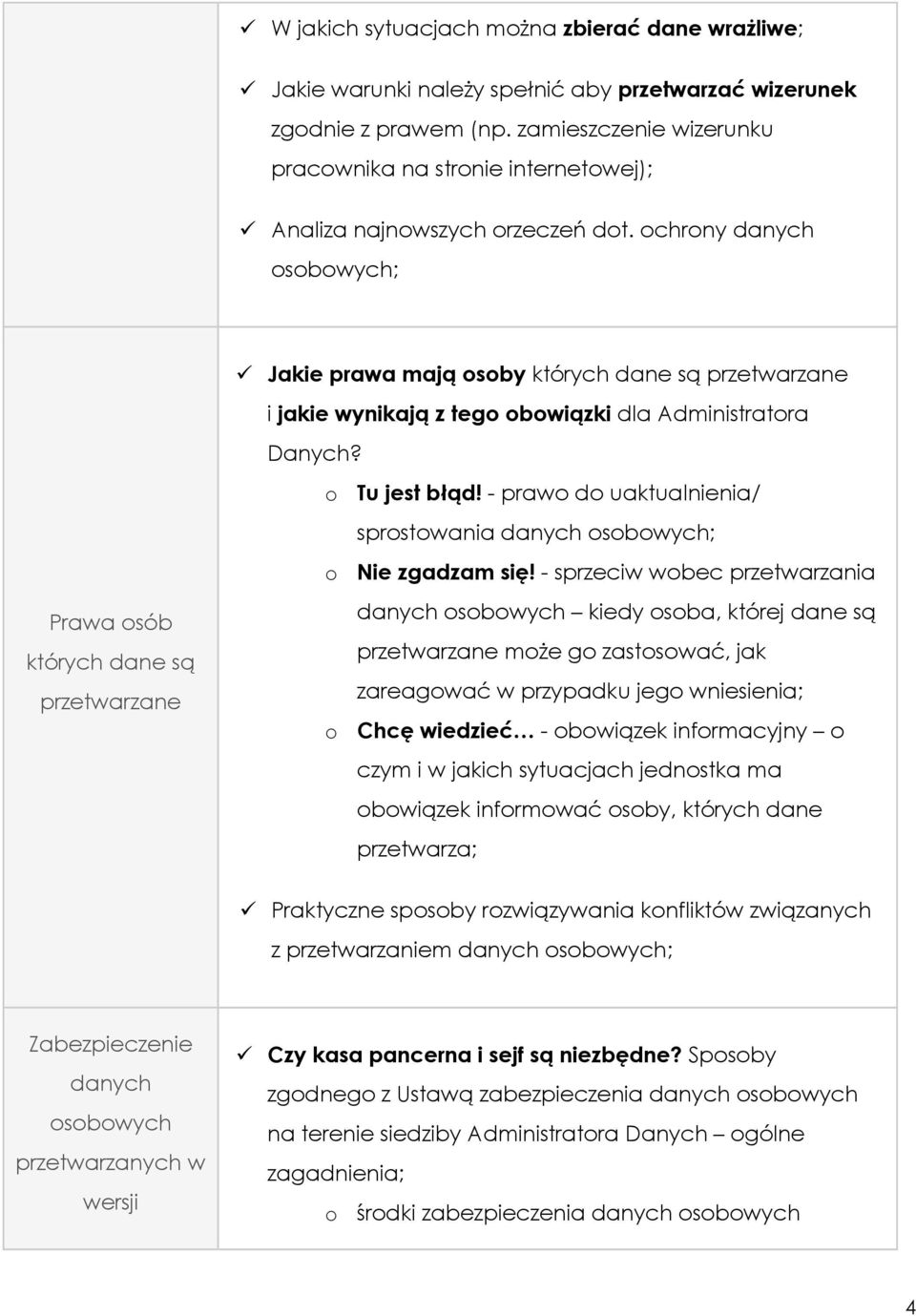 ochrony ; Jakie prawa mają osoby których dane są przetwarzane i jakie wynikają z tego obowiązki dla Administratora Danych? o Tu jest błąd! - prawo do uaktualnienia/ sprostowania ; o Nie zgadzam się!