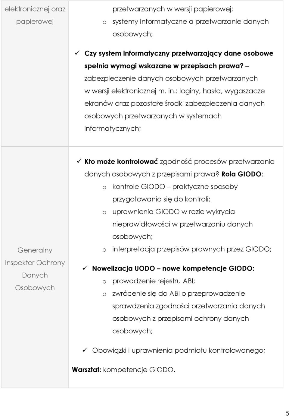 : loginy, hasła, wygaszacze ekranów oraz pozostałe środki zabezpieczenia przetwarzanych w systemach informatycznych; Kto może kontrolować zgodność procesów przetwarzania z przepisami prawa?