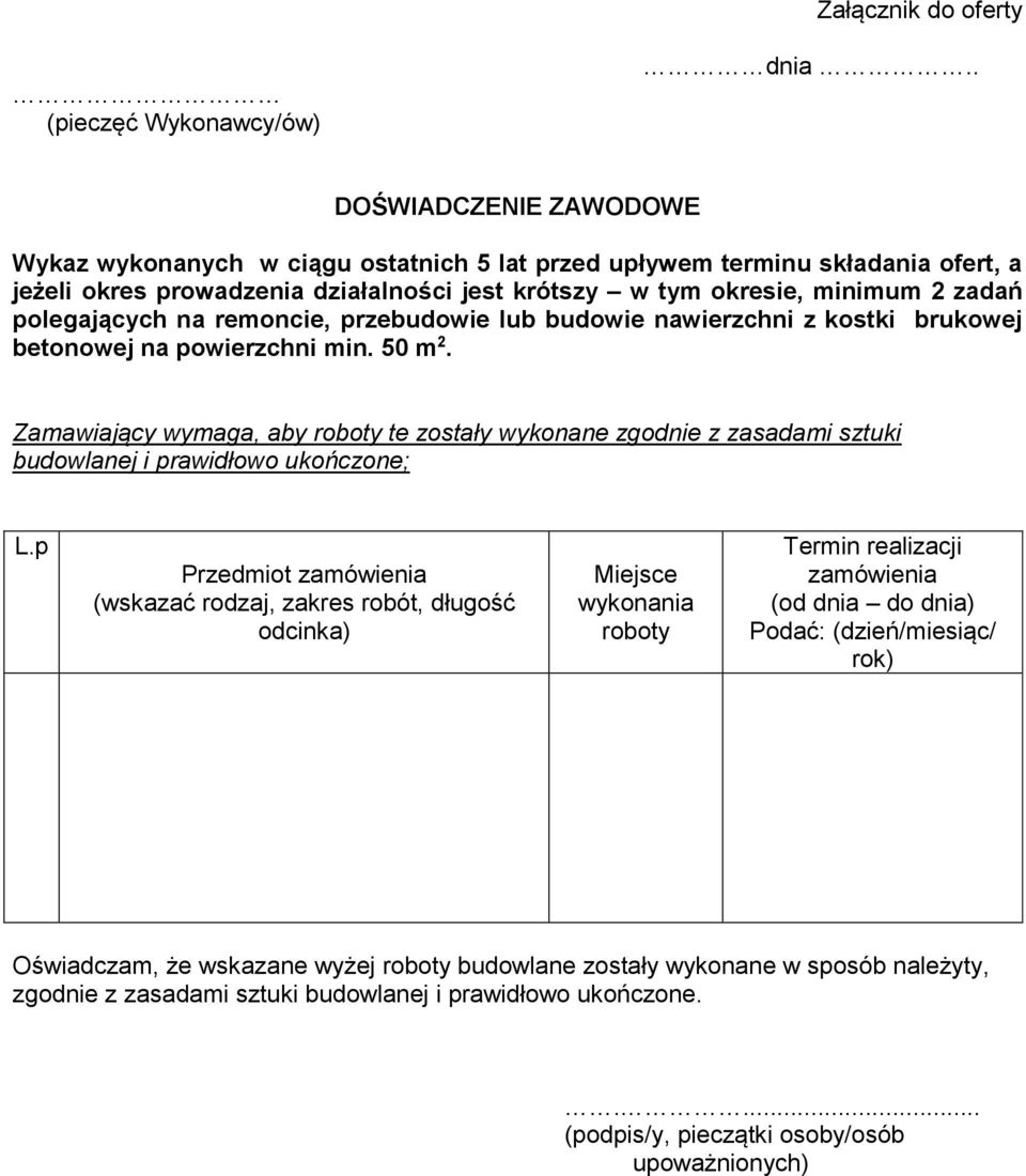 polegających na remoncie, przebudowie lub budowie nawierzchni z kostki brukowej betonowej na powierzchni min. 50 m 2.