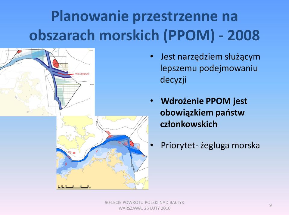 podejmowaniu decyzji Wdrożenie PPOM jest