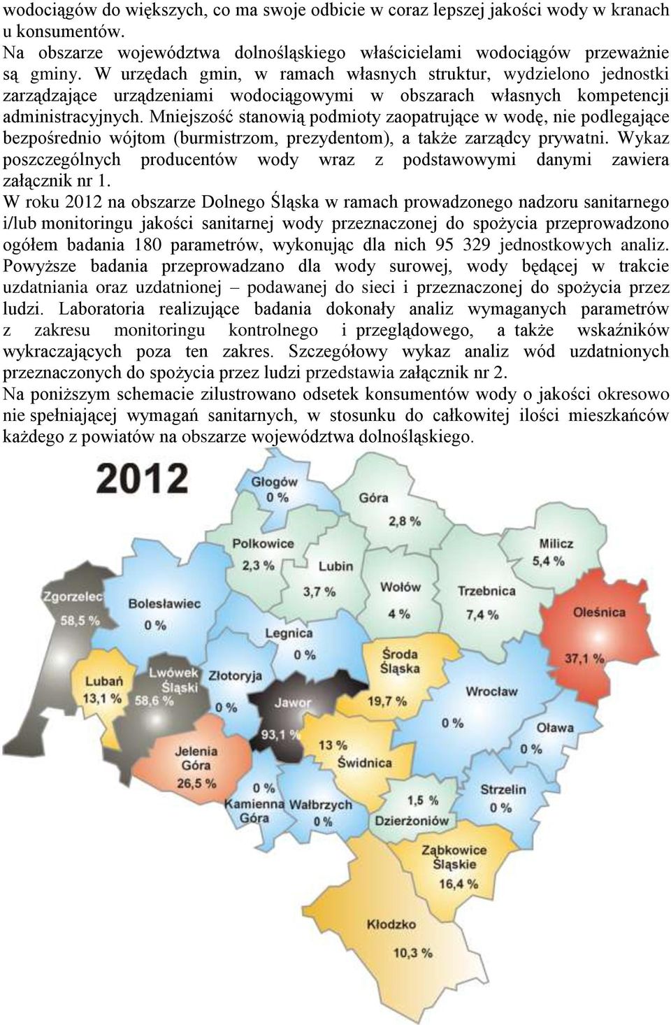 Mniejszość stanowią podmioty zaopatrujące w wodę, nie podlegające bezpośrednio wójtom (burmistrzom, prezydentom), a także zarządcy prywatni.