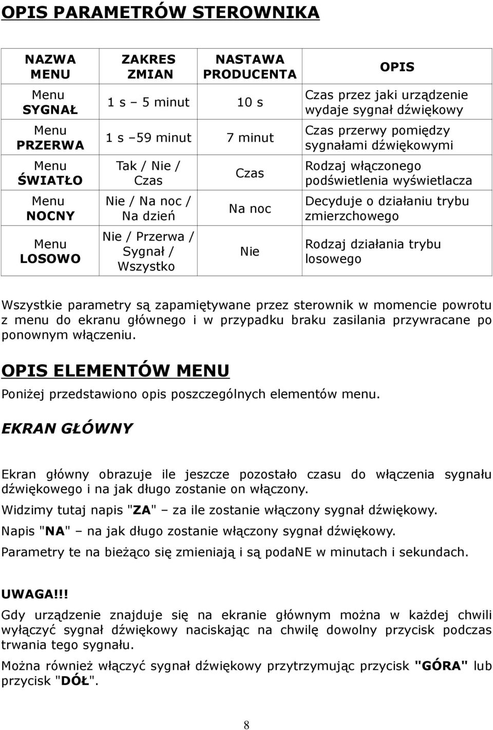 wyświetlacza Decyduje o działaniu trybu zmierzchowego Rodzaj działania trybu losowego Wszystkie parametry są zapamiętywane przez sterownik w momencie powrotu z menu do ekranu głównego i w przypadku