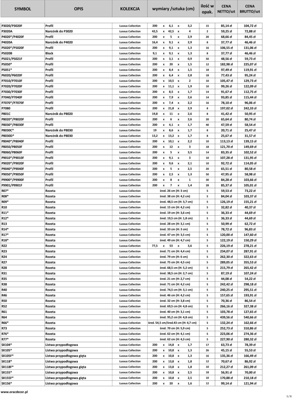 Luxxus Collection 9,1 x 9,1 x 1,3 8 37,77 zł 46,46 zł P5021/P5021F Profil Luxxus Collection 200 x 3,1 x 0,9 50 48,56 zł 59,73 zł P5050* Profil Luxxus Collection 200 x 20 x 1,5 12 182,98 zł 225,07 zł