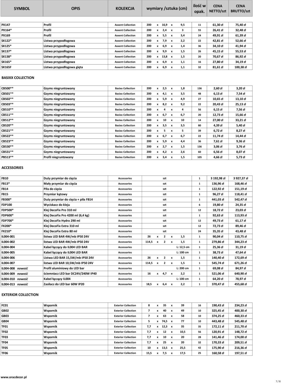 przypodłogowa Axxent Collection 200 x 9,9 x 1,5 26 45,15 zł 55,53 zł SX138* Listwa przypodłogowa Axxent Collection 200 x 13,8 x 1,5 20 70,67 zł 86,92 zł SX165* Listwa przypodłogowa Axxent Collection