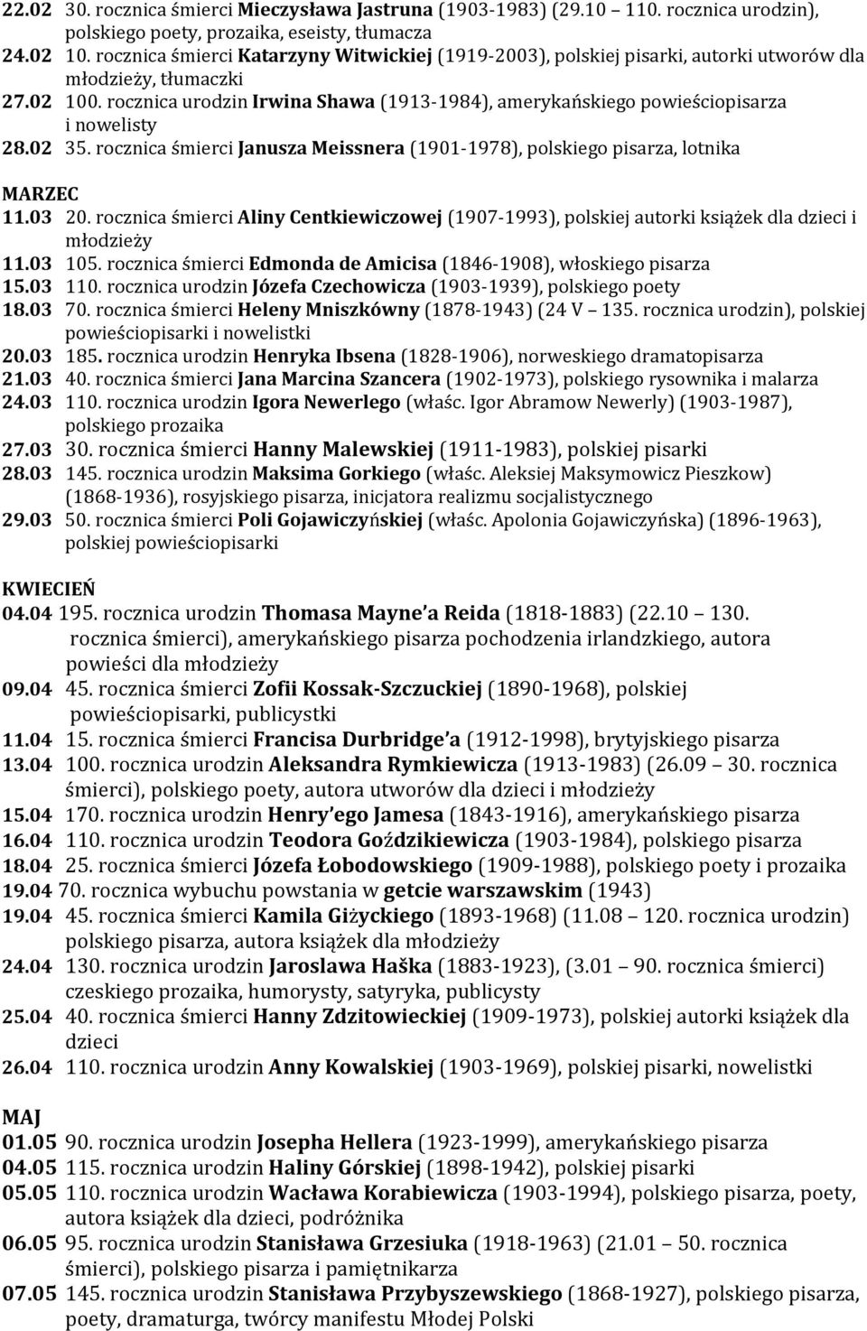 rocznica urodzin Irwina Shawa (1913-1984), amerykańskiego powieściopisarza i nowelisty 28.02 35. rocznica śmierci Janusza Meissnera (1901-1978), polskiego pisarza, lotnika MARZEC 11.03 20.
